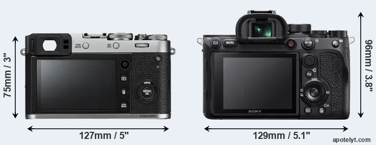 Comparison X100F or A7R IV rear