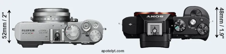 Compare X100F versus A7R top