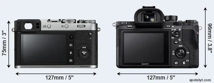 Comparison X100F or A7S II rear