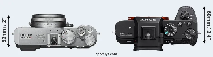 Compare X100F versus A7S II top