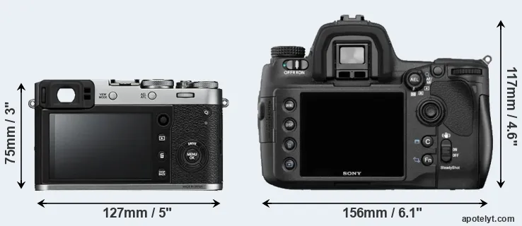 Comparison X100F or A850 rear