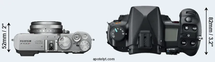 Compare X100F versus A850 top