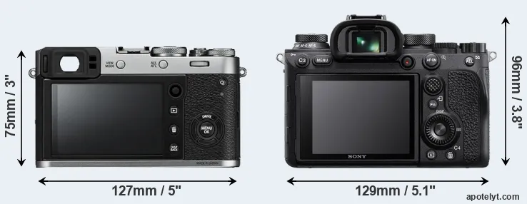 Comparison X100F or A9 II rear