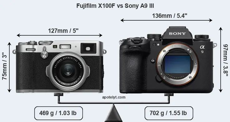 Size Fujifilm X100F vs Sony A9 III