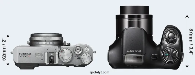 Compare X100F versus H200 top