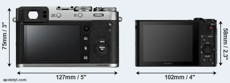 Comparison X100F or HX90V rear