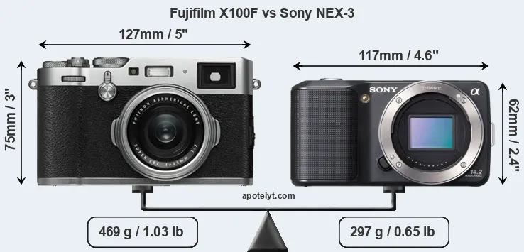 Size Fujifilm X100F vs Sony NEX-3