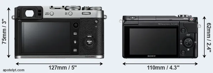 Comparison X100F or NEX-3N rear