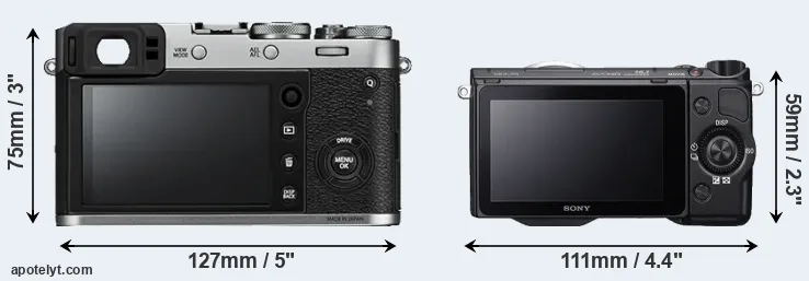 Comparison X100F or NEX-5R rear