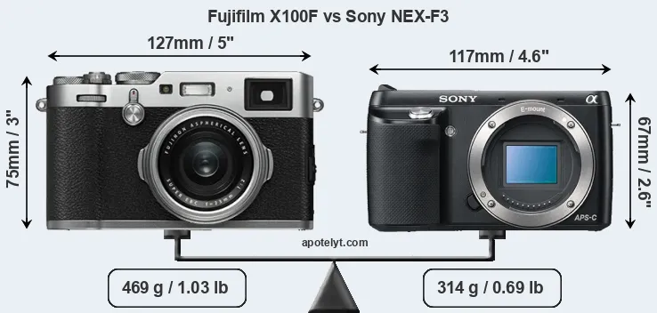 Size Fujifilm X100F vs Sony NEX-F3