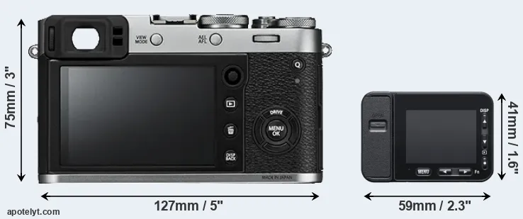 Comparison X100F or RX0 II rear