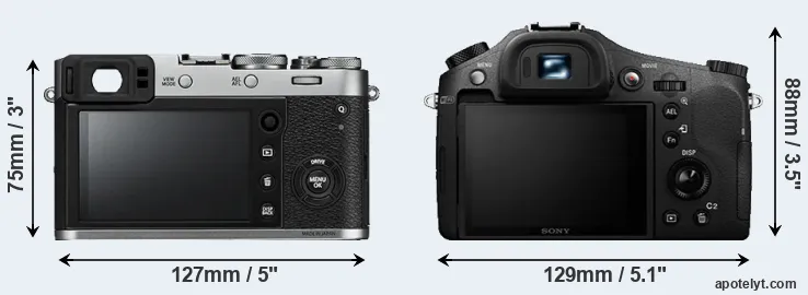 Comparison X100F or RX10 II rear