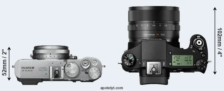 Compare X100F versus RX10 II top