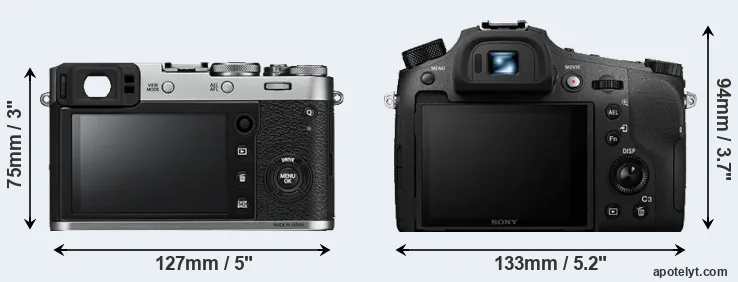 Comparison X100F or RX10 IV rear