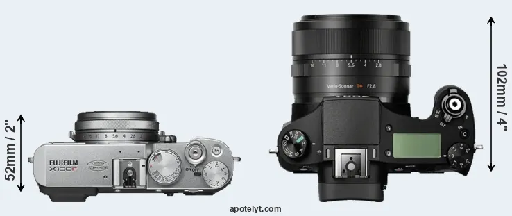 Compare X100F versus RX10 top
