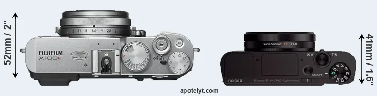 Compare X100F versus RX100 III top