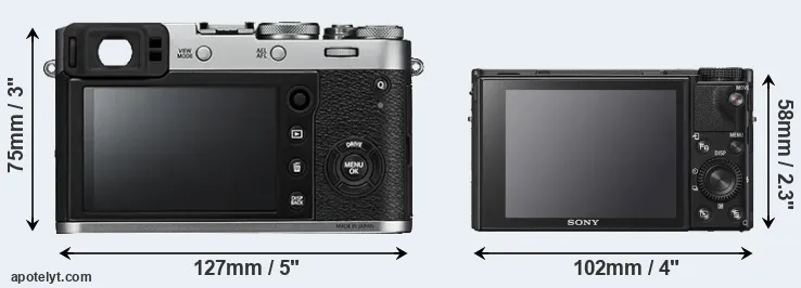 Comparison X100F or RX100 VI rear