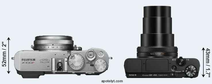 Compare X100F versus RX100 VI top