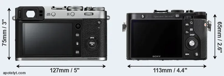Comparison X100F or RX1R rear