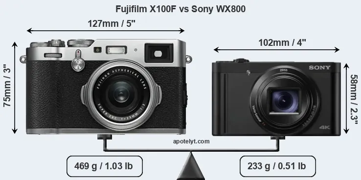 Size Fujifilm X100F vs Sony WX800