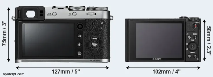 Comparison X100F or WX800 rear