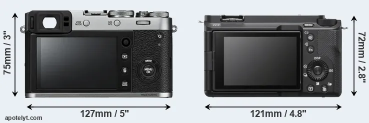 Comparison X100F or ZV-E1 rear