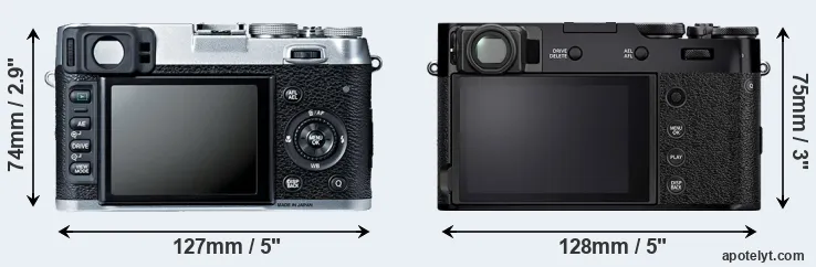 Comparison X100S or X100V rear