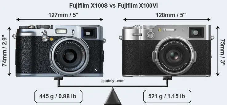 Size Fujifilm X100S vs Fujifilm X100VI