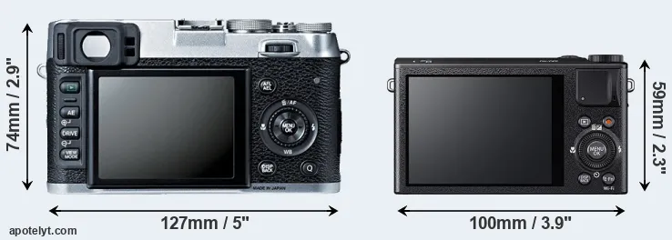 Comparison X100S or XQ1 rear