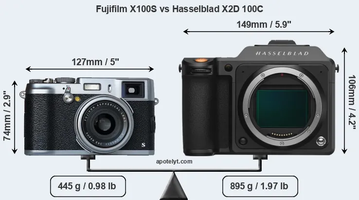 Size Fujifilm X100S vs Hasselblad X2D 100C