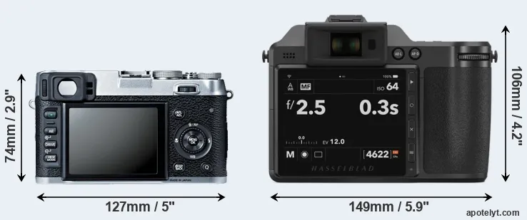 Comparison X100S or X2D 100C rear