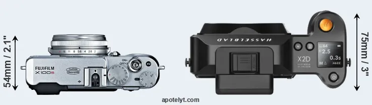Compare X100S versus X2D 100C top
