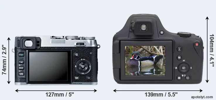 Comparison X100S or AZ901 rear