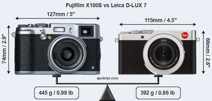 Size Fujifilm X100S vs Leica D-LUX 7