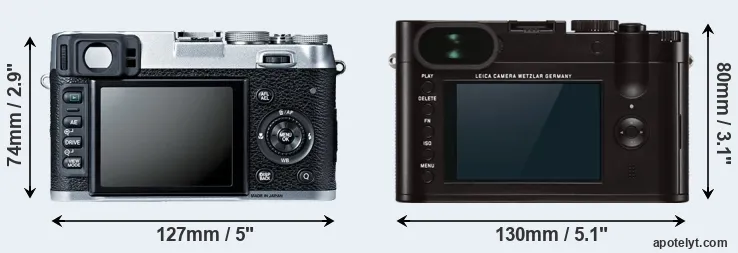 Comparison X100S or Q Typ 116 rear