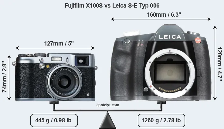 Size Fujifilm X100S vs Leica S-E Typ 006