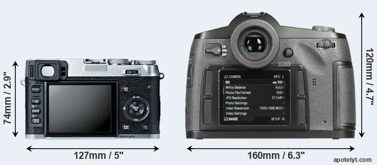 Comparison X100S or S-E Typ 006 rear