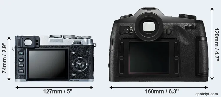 Comparison X100S or S Typ 006 rear