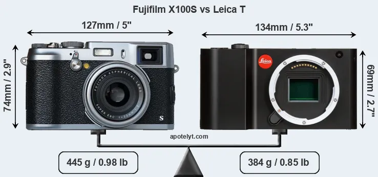 Size Fujifilm X100S vs Leica T