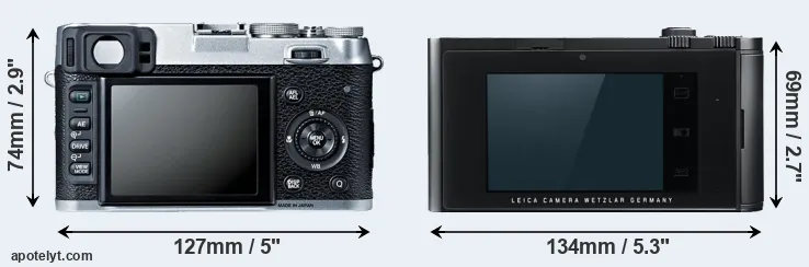 Comparison X100S or T Typ 701 rear