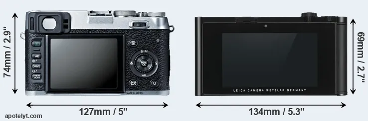 Comparison X100S or TL rear