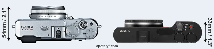 Compare X100S versus TL top