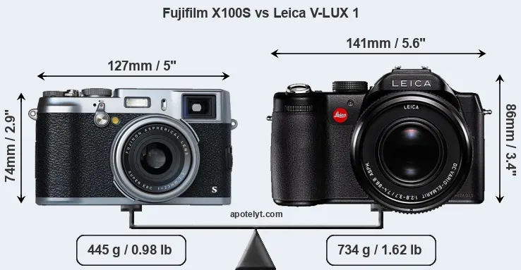 Size Fujifilm X100S vs Leica V-LUX 1