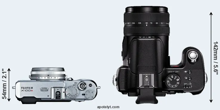 Compare X100S versus V-LUX 1 top