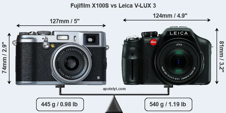 Size Fujifilm X100S vs Leica V-LUX 3