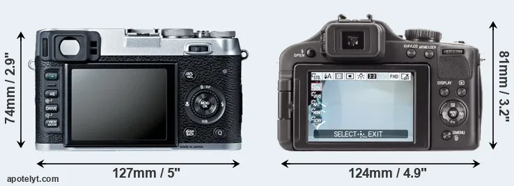 Comparison X100S or V-LUX 3 rear