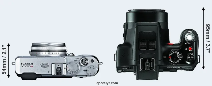 Compare X100S versus V-LUX 3 top
