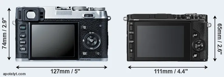 Comparison X100S or V3 rear