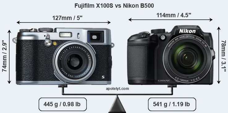 Size Fujifilm X100S vs Nikon B500