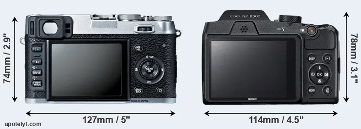 Comparison X100S or B500 rear